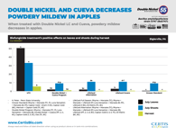 double-nickel-apples-powdery-mildew