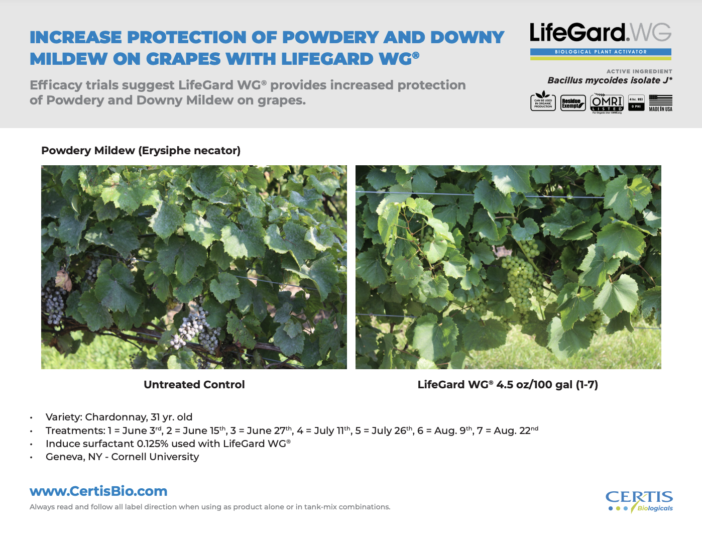 Powdery and Downy Mildew on Grapes Trail Data